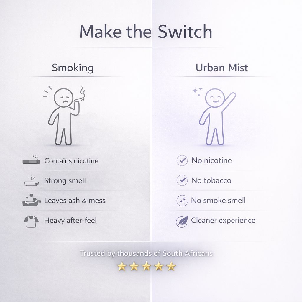 URBAN MIST GRAPE DIFFUSER 2500 PUFFS